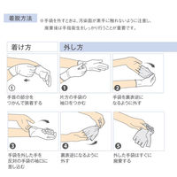 サラヤ ニトリルグローブ ソフトフィット XS ブルー 粉無手袋 医療病院 50988 1箱(1個(250枚入)x10)（直送品）