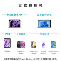 USB充電器 タイプC PD 45W USB-C×2 コンパクト Type-C 白 EC-AC10945WH エレコム 1個（直送品）