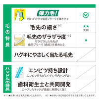 ガム デンタルブラシ #409 先細毛 4列レギュラー ふつう サンスター GUM 歯ブラシ ハブラシ はぶらし