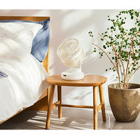 BRUNO 全方位サーキュレーター（ホワイト） BOE143ーWH 1個