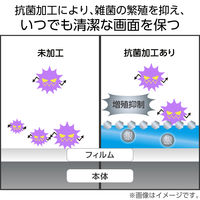 Lenovo 300w Yoga Gen 4用フィルム(反射防止/抗菌) EF-CBL06FLST エレコム 1個（直送品）