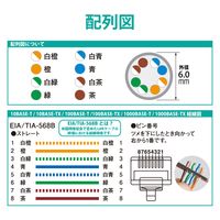 LANケーブル 300m cat6 ギガビット 単線 コネクタ無し ライトグレー LD-CT6/LG300/RS エレコム 1個（直送品）