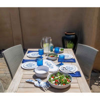 1956レストラン・サプライ プレート 22cm アズール プラスチック メラミン 433079 1個（直送品）