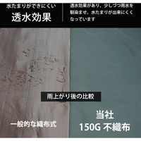 ミナト電機工業 高密度150G 防草シート 不織布タイプ 1m×30m×4本 mt-0027030 1個（直送品）
