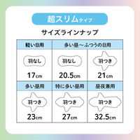 【生理用品】 ナプキン 超スリム 昼用 羽つき 21cm エリス 素肌のきもち ルナフィット 1セット（24枚×3） 大王製紙