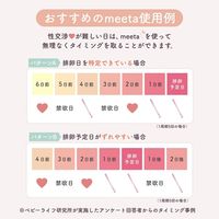 meeta（ミータ） タイミング法キット 3回分 パスクリエイト 妊活