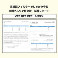 KAEI 園児・低学年用子供プリーツマスク KO323 感染予防 小学生 1個(50枚入)（直送品）