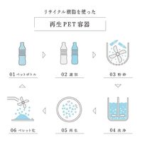 【LOHACO・アスクル限定】詰め替えボトル 50ml VOYAGE50 3個　PET 詰替ボトル　オリジナル オリジナル