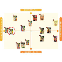 ミツカン　〆まで美味しい　焼あごだし鍋つゆ　ストレート　1個