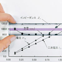共栄プラスチック カラーバールーペ 15cm ライトラベンダー CBL-700-LL 1セット(1本×2)（直送品）