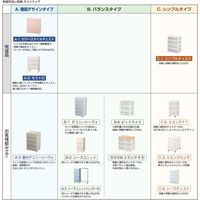 JEJアステージ　エミングＦＴ3段　ホワイト　　1台