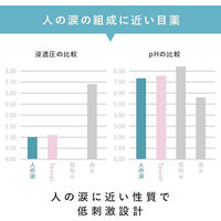 ティアラル モイスチャーリッチセラム 13ml I-ne 目薬 目の疲れ 目のかすみ【第3類医薬品】