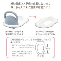 永和 5WAYおまる グレー 1個