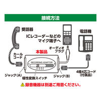 ナカバヤシ 4極4芯　通話録音アダプタ　ホワイト DSPーH44/WH 1個