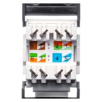 サンワサプライ  カテゴリ6Aローゼットキット（マグネット付き） LA-RZ6A-1N（直送品）