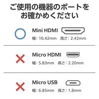 HDMIケーブル mini (タイプA - タイプC) 1m スリム ブラック ECDH-HD14EMS10B エレコム 1個