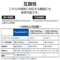 Thunderbolt 5 ケーブル USB-C to C 1m  PD EPR ブラック TBT5-10BK エレコム 1個