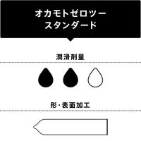 オカモト ゼロツー0.02 薄いコンドーム 素肌感覚 避妊具 4547691734259 1箱(3個入)（直送品）