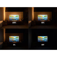 TIC ショートマンクス　LEDバーライト　ホワイト TC-2014-WH 1台（直送品）