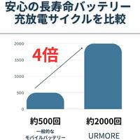 URMORE Semi-Solid Power Bank 5000mAh 準個体 モバイルバッテリー ブラック MS-7 1個（直送品）