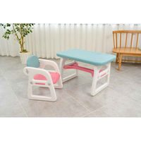 シンセーインターナショナル 子供用デスク チェア セット 机 椅子 ブルー 404569 1個（直送品）