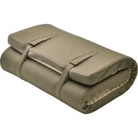 西川 西川カラダがよろこぶ 寝ごこちを ラクラ シングル 高反発凸凹日本製ウレタン マットレス 2460-10631 1個