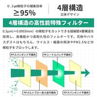 N95防護マスク 60枚(3箱セット) 小林薬品 高機能・4層構造 高耐久性フィルター 医療用（直送品）
