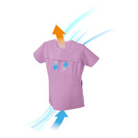 フォーク レディスジップスクラブ ダークネイビー×ラベンダー L 7078SC-17-L 1枚（直送品）