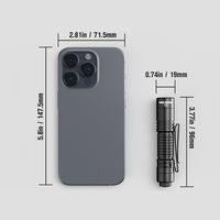 NICRON C3ポケットライト 1000LM C3 1個（直送品）