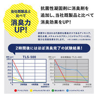 【簡易トイレ】 キングジム 災害トイレS 消臭力UP（100回分） TLS-500 1個