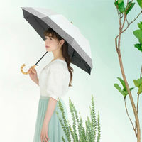 ディーエーピーネットワーク 晴雨兼用 折りたたみ傘 軽量260g(ホワイト×杢グレー) solshade031_WMGY 1個（直送品）