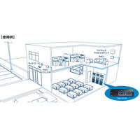 TRENDnet 16ポート ギガビットデスクトップスイッチ TEG-S17D/A 1台（直送品）