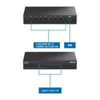 TRENDnet 8ポート 2.5Gスイッチ TEG-S381/A 1台（直送品）