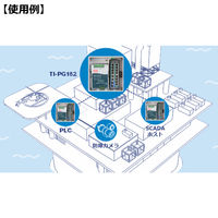 TRENDnet 16ポート 産業用ギガビットPoE+ DINレールスイッチ TI-PG162 1台（直送品）