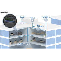 TRENDnet 9ポート 2.5G GaN電源 PoE++スイッチ 10G SFP+ポート TPE-BG5091/A 1台（直送品）