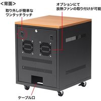 サンワサプライ 扉付き機器収納ボックス CP-SBOX4560 1台（直送品）