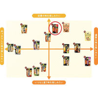 ミツカン　〆まで美味しいキムチ鍋つゆ　ストレート　750g（わけあり品）