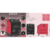 【車上渡し】AQUA DREAM　AQ-DS-01　ドライアイス洗浄機 圧力・噴射量調整可能 4ノズルセット エンジン・機械洗浄用　1個（直送品）