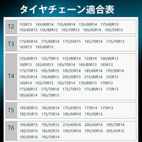 万方商事 非金属タイヤチェーン タイヤ2本分入り 取付道具付き T3 ee107-t3 1S(2個)（直送品）