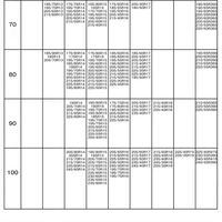 万方商事 タイヤチェーン タイヤ2本分入り タイプ70 ee360-70 1S(2個)（直送品）