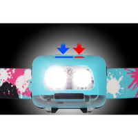 ジェントス SG 多機能防水乾電池式ヘッドライト SGHL-02D 1台（直送品）