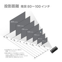 JMGO PicoPlay+ バッテリースタンドセット J61-7K4 Standset 1セット（直送品）