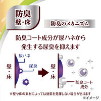 トイレットペーパー パルプ ダブル エリエール消臭+ ナチュラルクリアの香りコンパクト 1パック（8ロール入）大王製紙