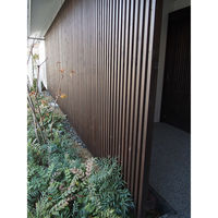 ビアンコジャパン 浸透性着色ガラス塗料 ビアンコートW 無色 15L缶 BC-101W_CL0101（直送品）