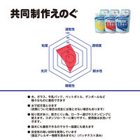 ぺんてる 共同制作えのぐ 12色セット WMG2-12 1セット