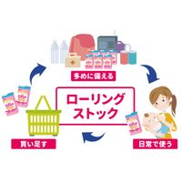 【0ヶ月から】アイクレオ赤ちゃんミルク 125ml 1セット（12個） アイクレオ 液体ミルク