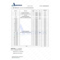 AQUA DREAM（アクアドリーム） フェイスシールド 0.25mmPET 防面ガード (正規適合品) ふつうサイズ 1セット (5枚入）（直送品）