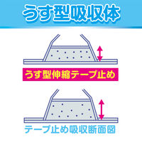 旧パッケージ【大人用おむつ/テープ止め】アスクル×エルモアいちばん うす型伸縮テープ止め　重ね貼りクロステープMサイズ　1箱（20枚入×4パック）　 オリジナル