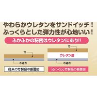 萩原 竹マット カナパ2 450×1800mm ベージュ 240605044 1枚（直送品）