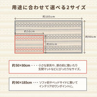 萩原 インド綿 ボンディングラグ ピート 900×1850mm ブラック 270071809 1枚（直送品）